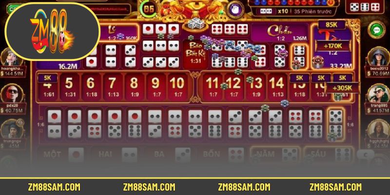 Khái quát thông tin về game Tài Xỉu Sicbo tại ZM88